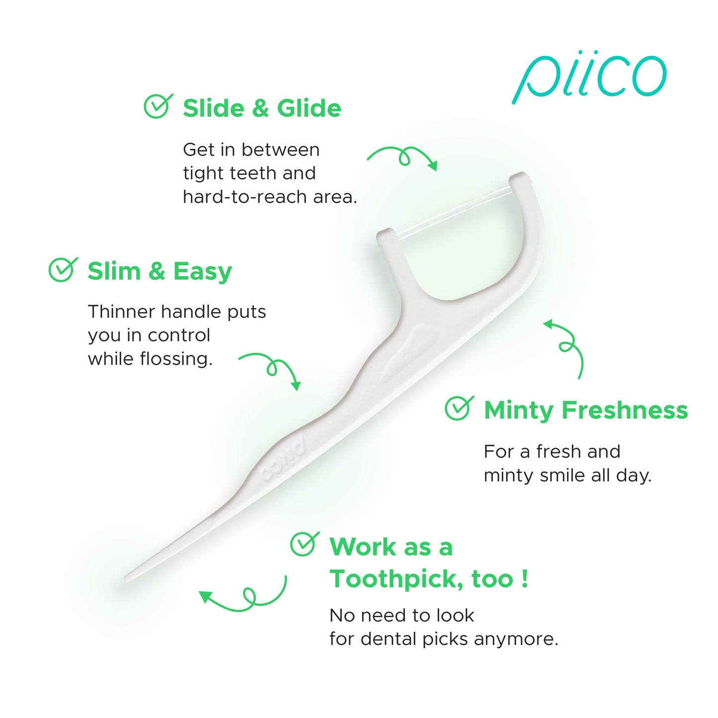 Piico Mint Dental Floss Picks (100 Count)